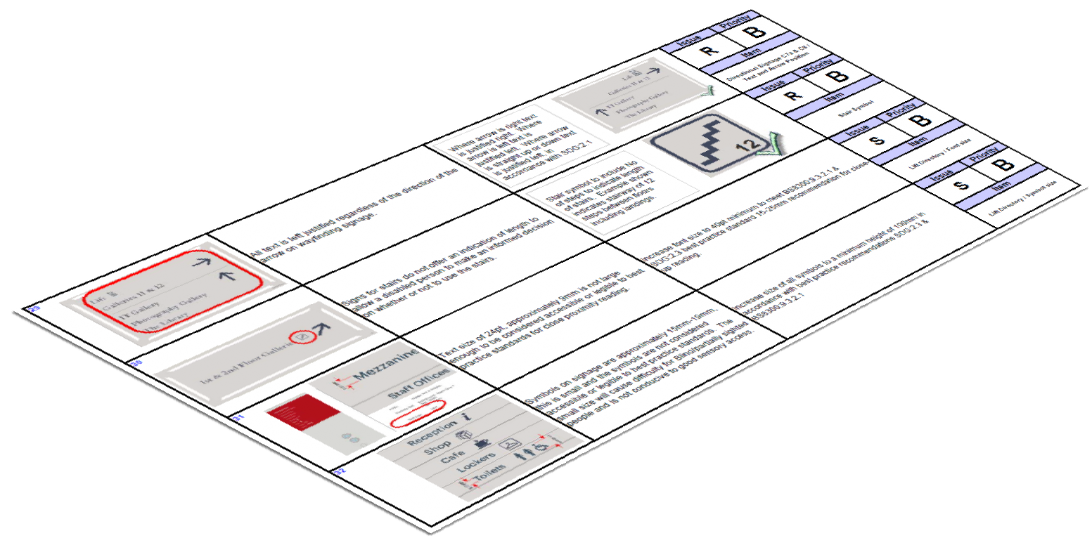 Scottish portrait gallery design review extract